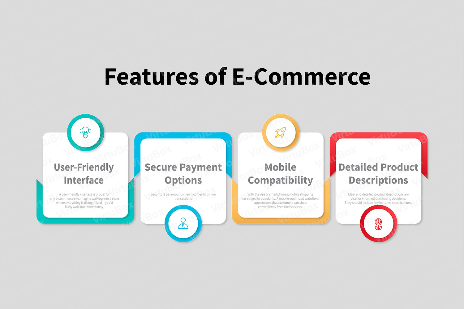 Top Features for an E-commerce Website